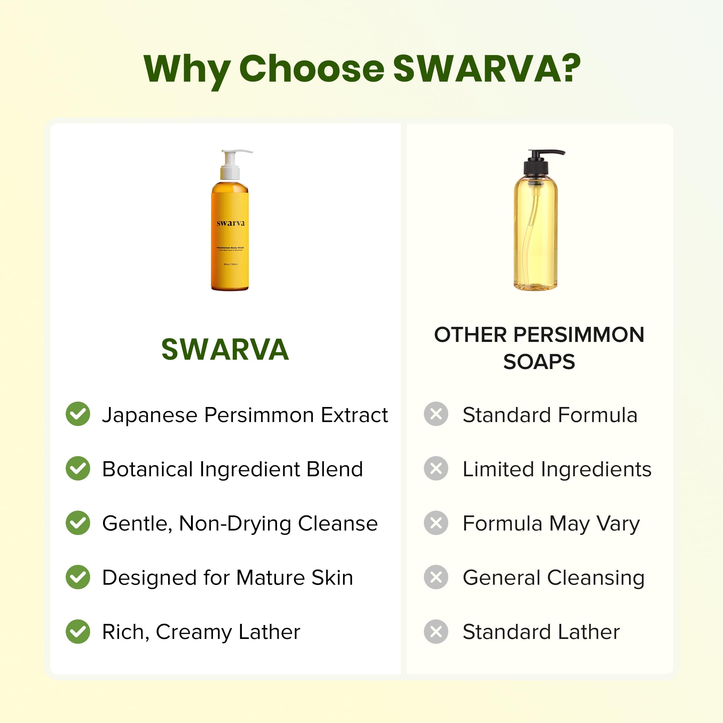 Swarva label close-up highlighting persimmon extract and gentle formula