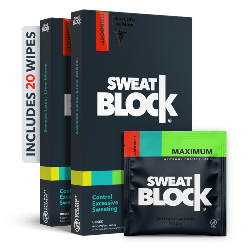 SweatBlock front packaging showing 20 wipes and clinical-strength branding for confidence