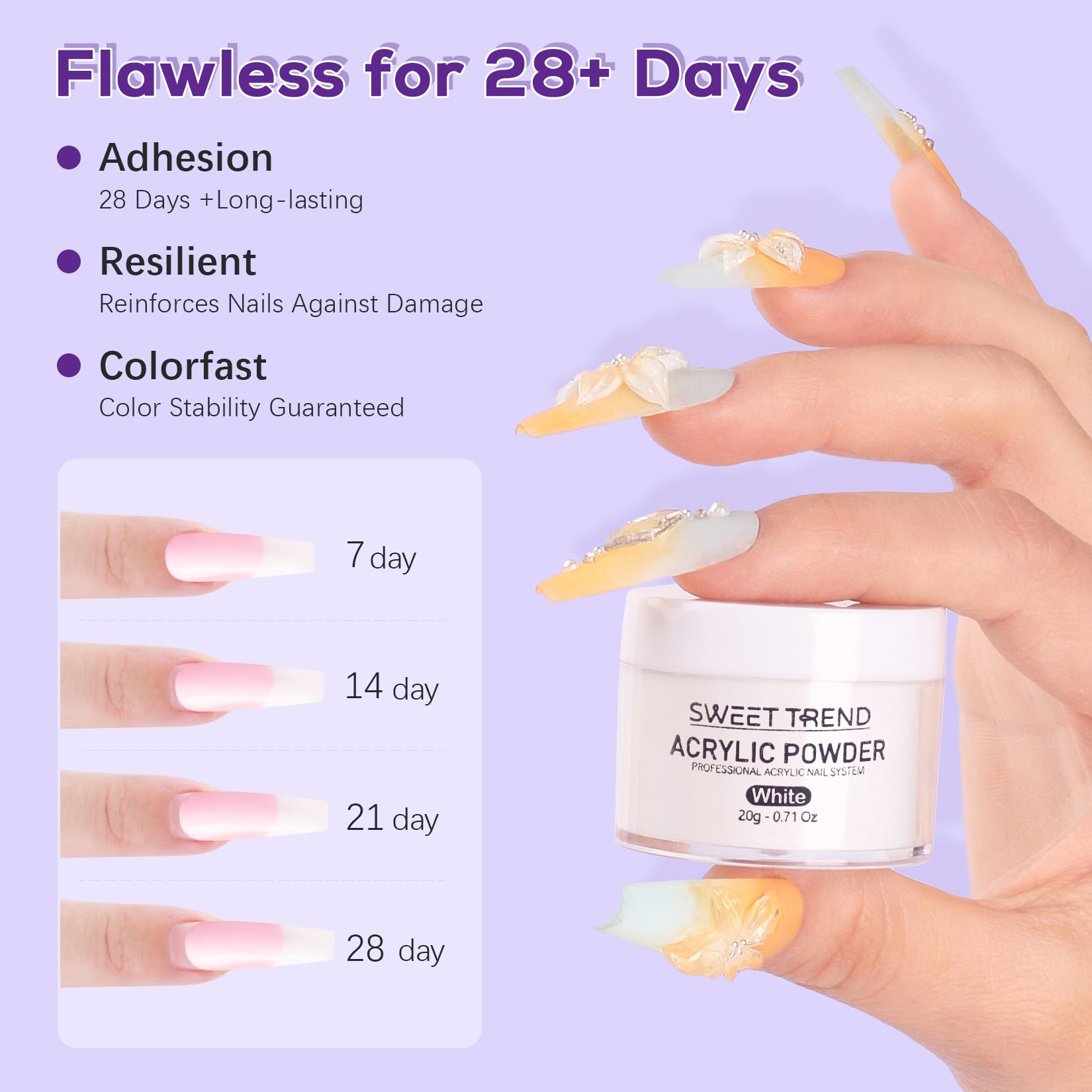 SWEET TREND nail tips and forms displayed for versatile extension options