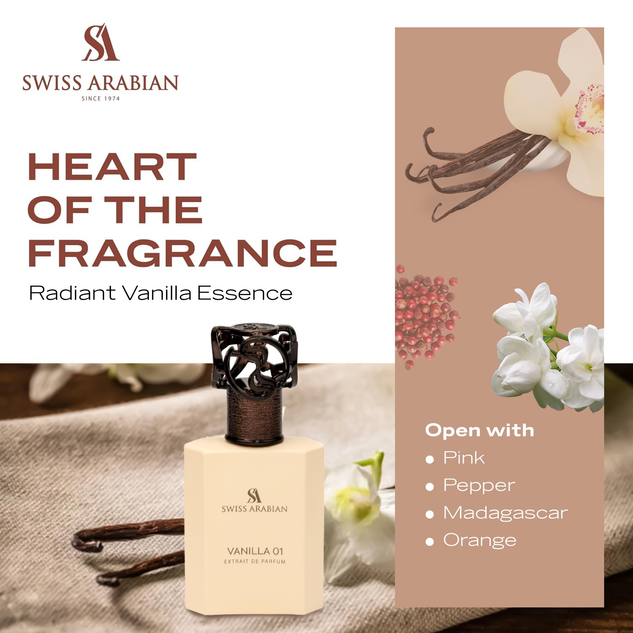 Swiss Arabian label close-up highlighting fragrance name and concentration benefits