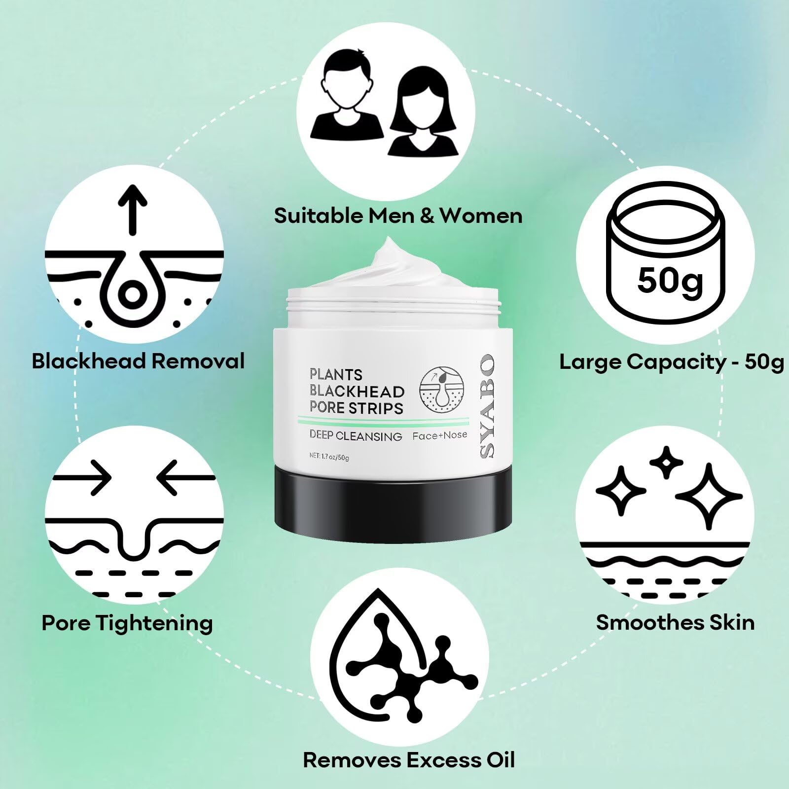 SYABO size and contents layout with 1.7 oz and strips displayed