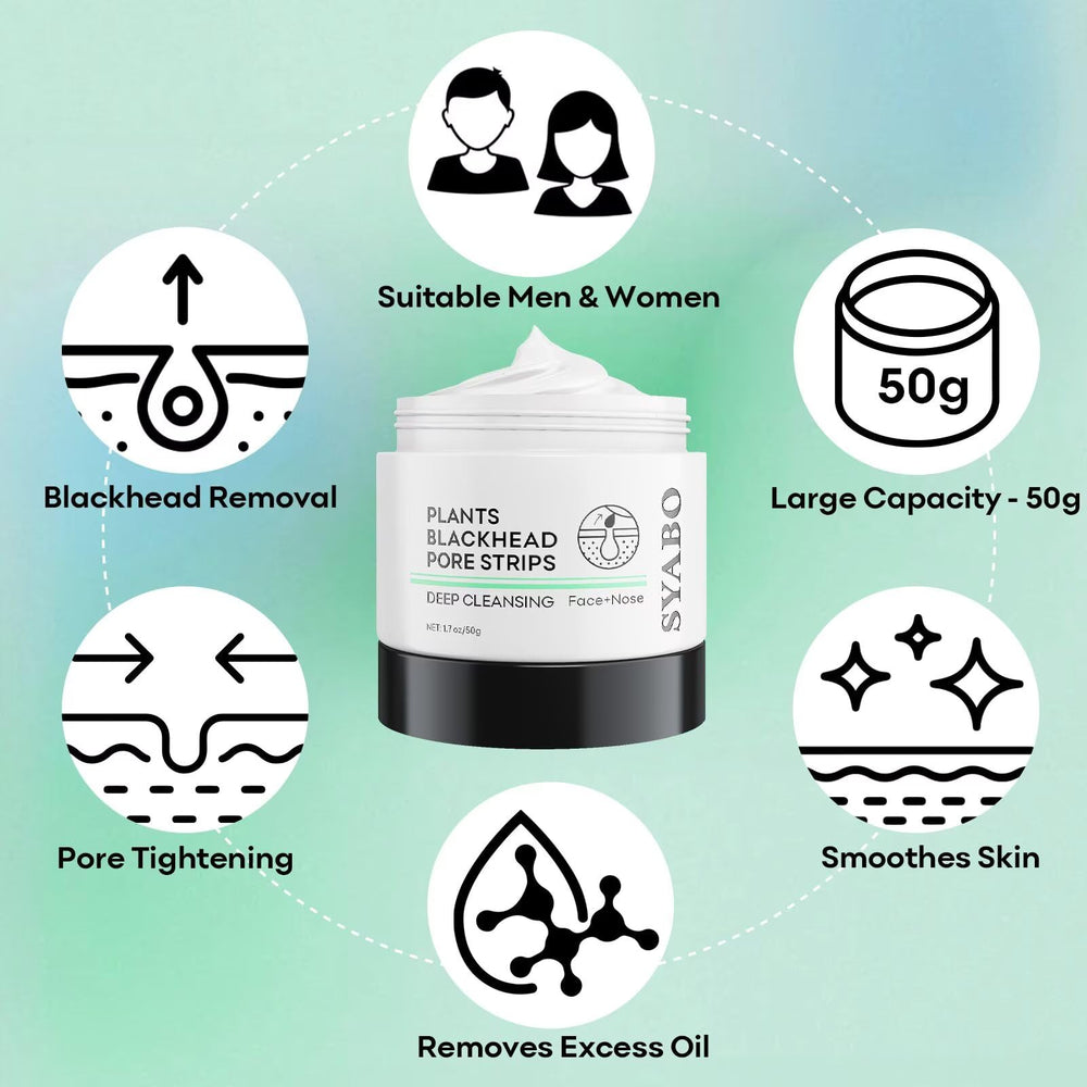 SYABO size and contents layout with 1.7 oz and strips displayed