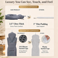 TAdgnba suction cups detail demonstrating secure, non-slip grip