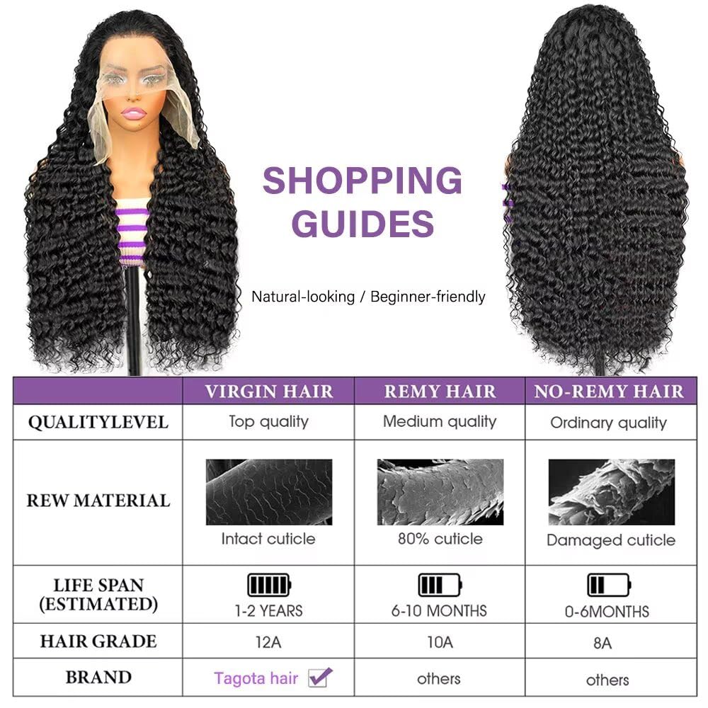 Tagota wig length comparison showing true 32 inch measurement on model