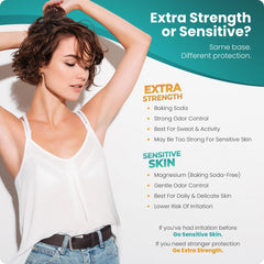 Tallowbourn twist-up deodorant stick indicating easy application benefit