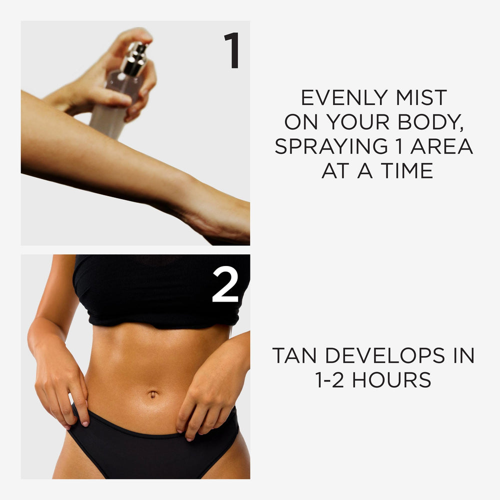 TAN-LUXE ingredients label showing vitamins and humectants for skin-smoothing benefits