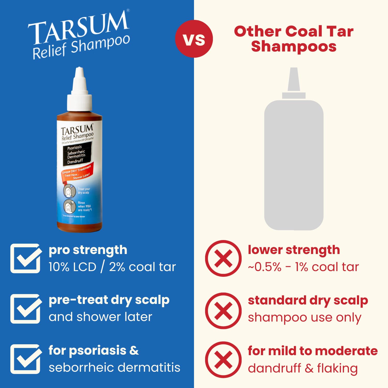 Tarsum next to hand for scale showing compact 8 oz size and portability