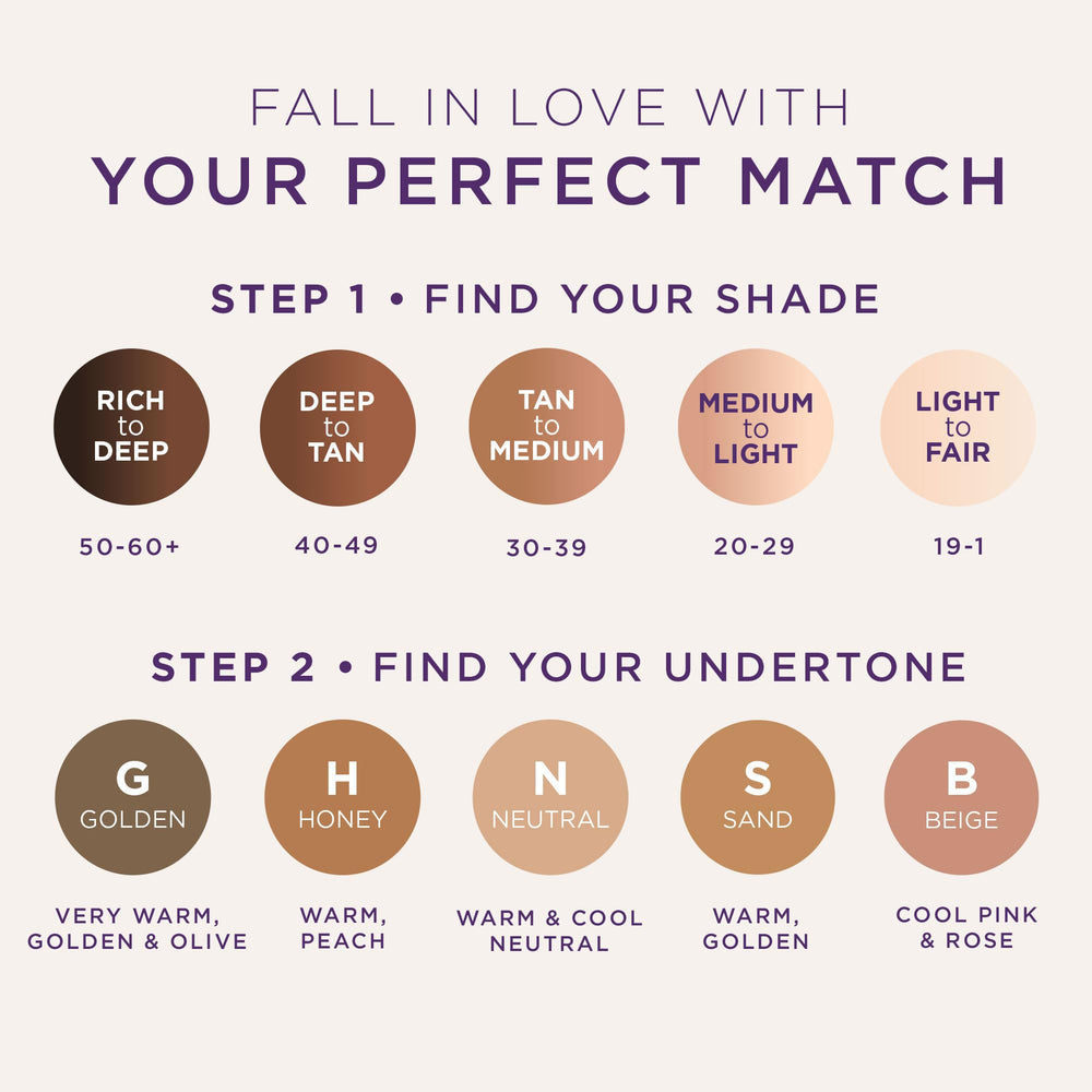 tarte close-up of ingredient label highlighting clean formulation and skin-friendly actives