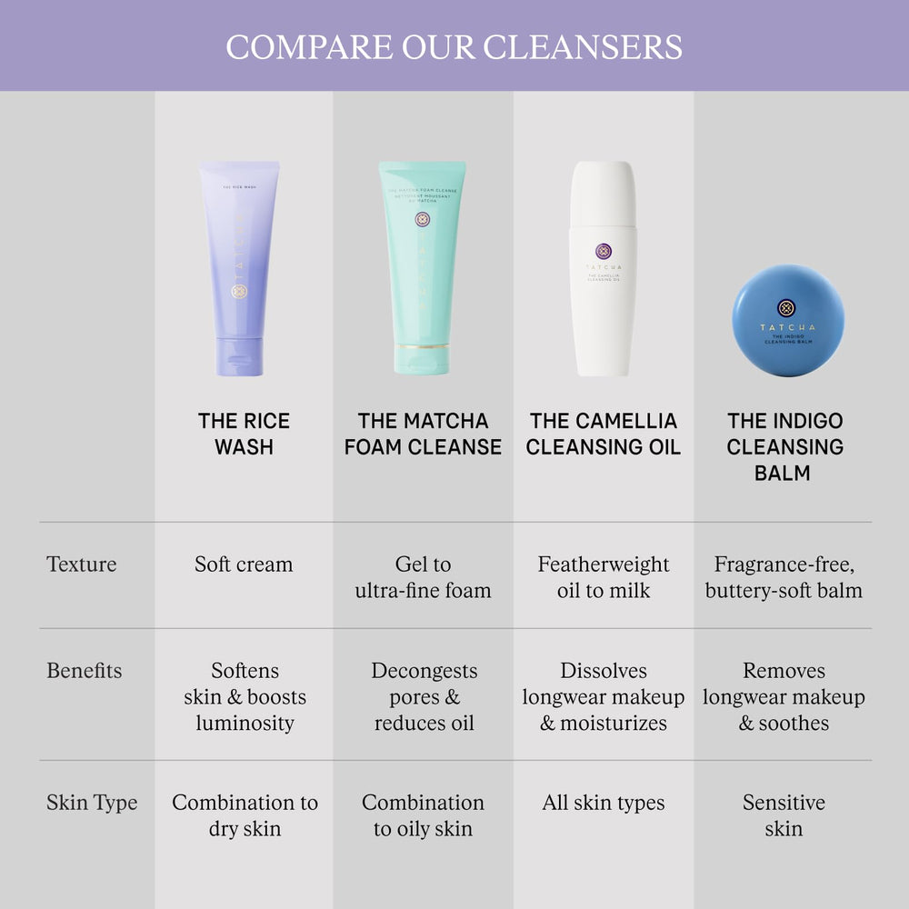 TATCHA rice wash with rice grains and product emphasizing heritage-inspired formulation