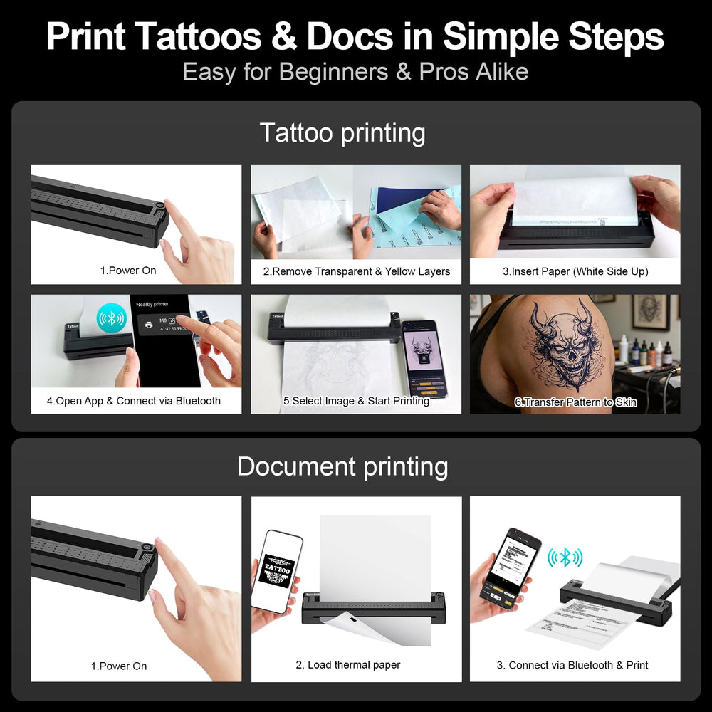 Tatouhom packed in a travel kit for conventions and mobile tattooing convenience