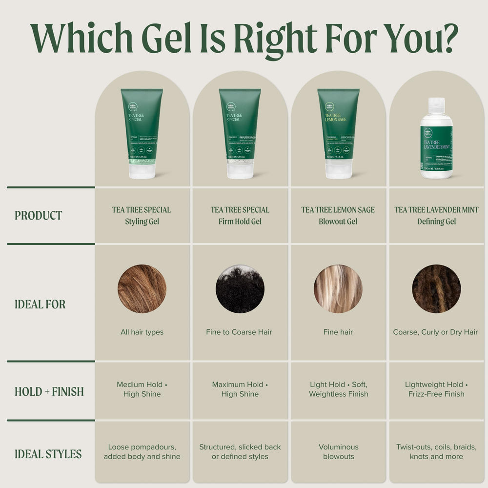 Botanical tea tree leaves beside product illustrating natural-inspired scent