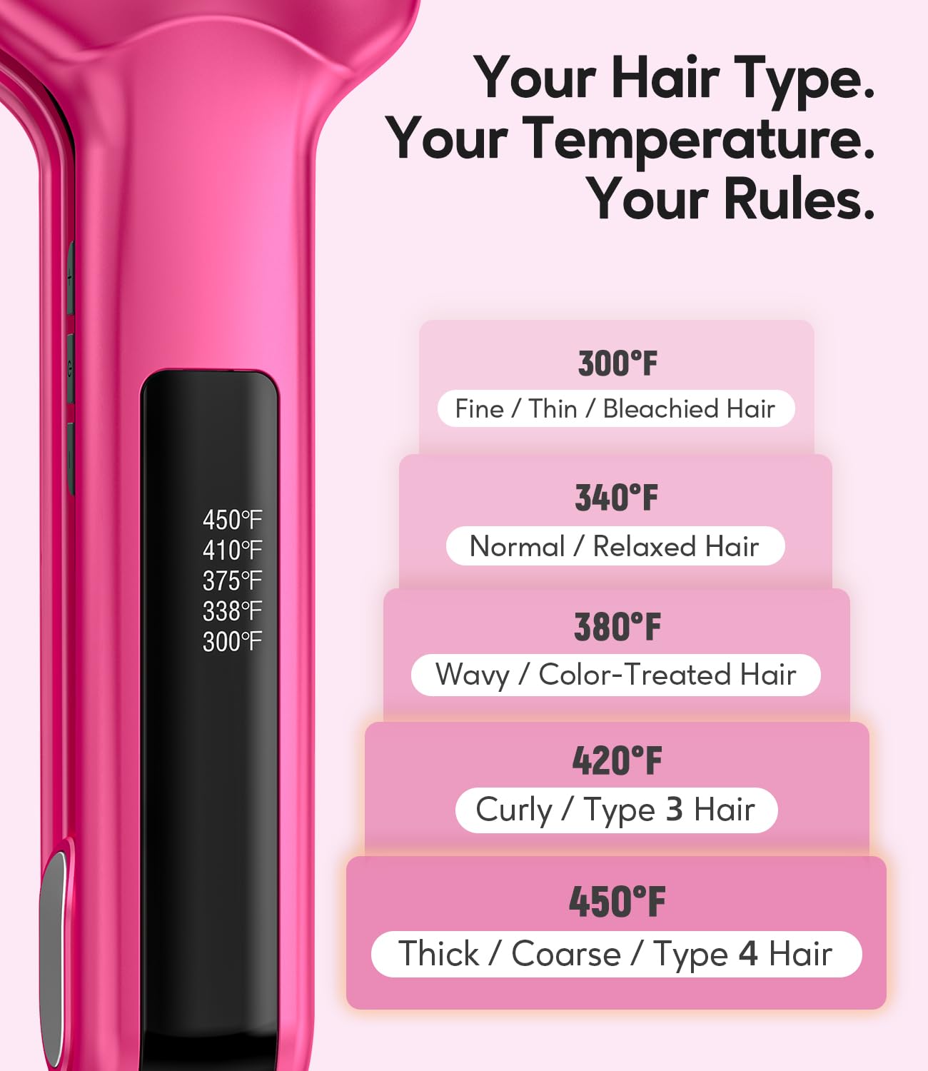 Terviiix temperature dial and controls offering adjustable heat for precise styling