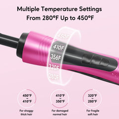 Terviiix anti-scald shield detail protecting skin while styling safely