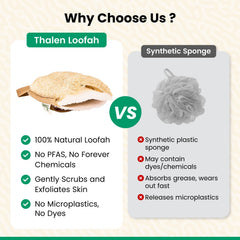 Thalen loofah close-up texture highlighting natural luffa exfoliation benefit