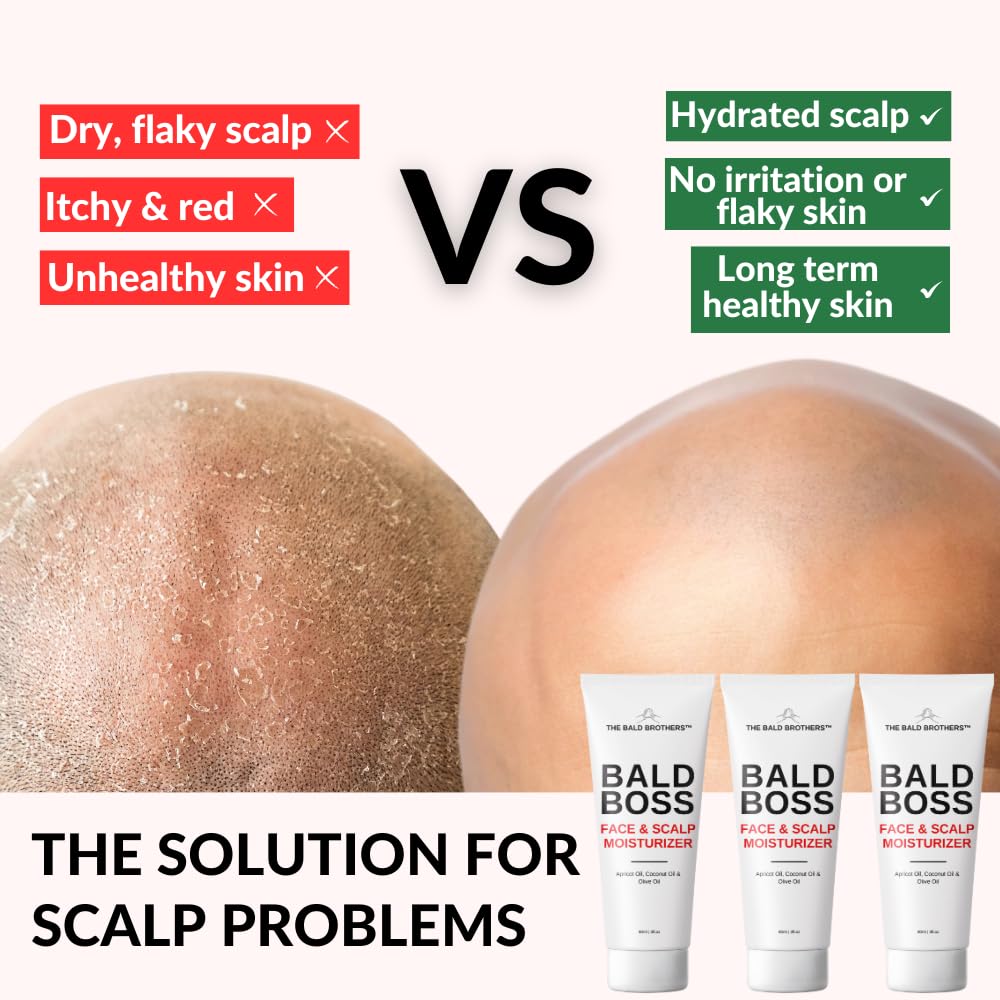 The Bald Brothers pump and cap detail highlighting easy dispensing benefit