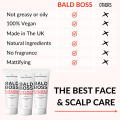 The Bald Brothers product in hand demonstrating travel-friendly 3 fl oz convenience benefit