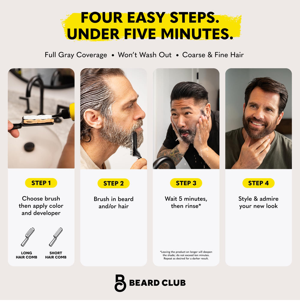 The Beard Club kit beside a hand to show size and refill capacity