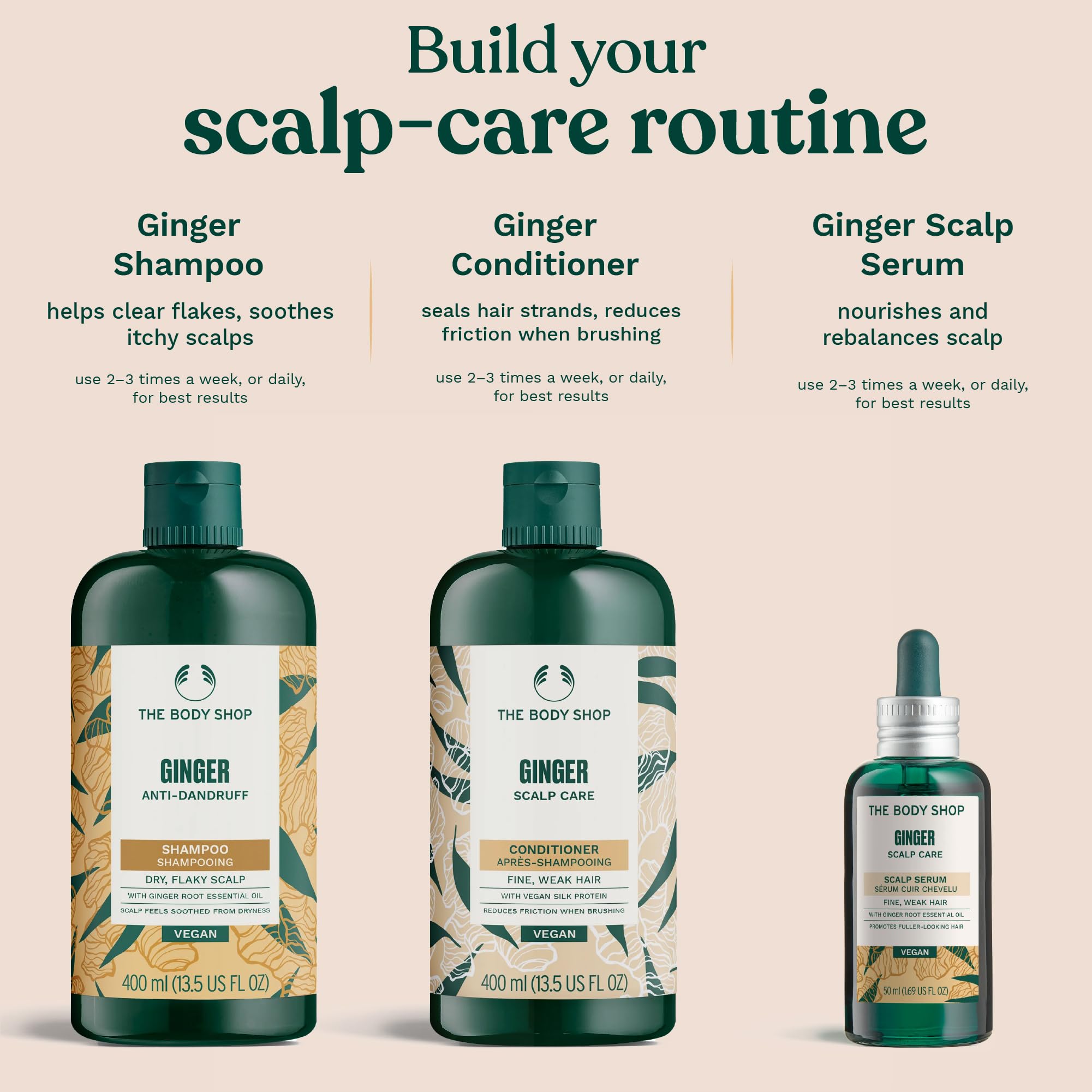 The Body Shop 250ml bottle next to common objects showing true size benefit