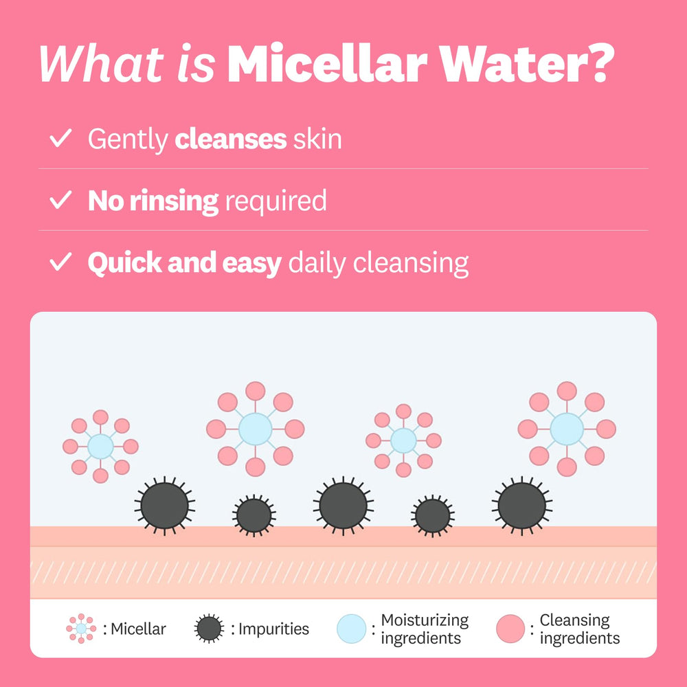 The Face Shop cotton pad soaked in micellar water cleansing eye makeup gently