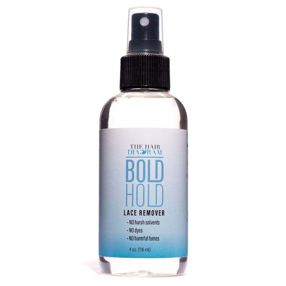 The Hair Diagram front spray bottle showing product and easy application benefit