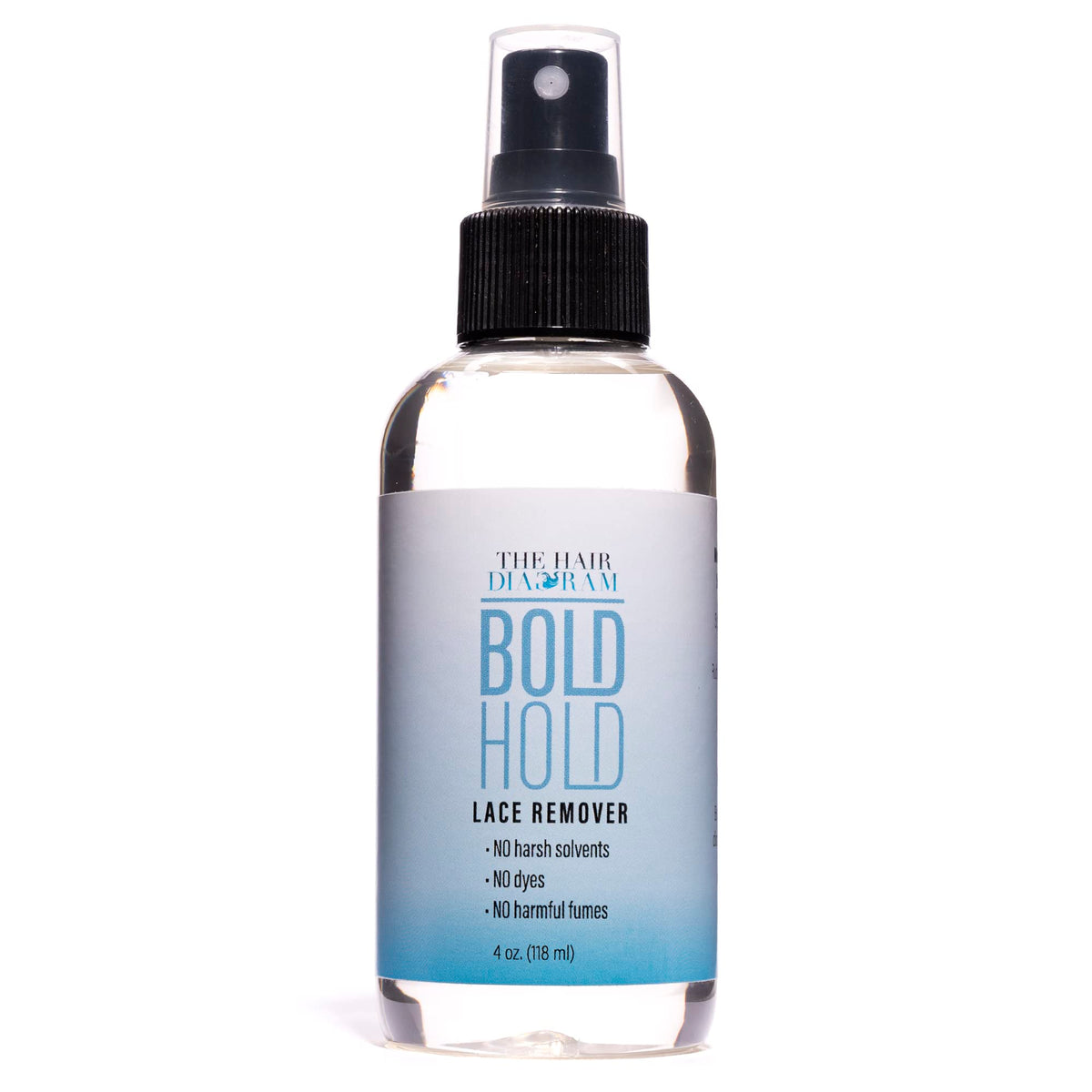 The Hair Diagram front spray bottle showing product and easy application benefit