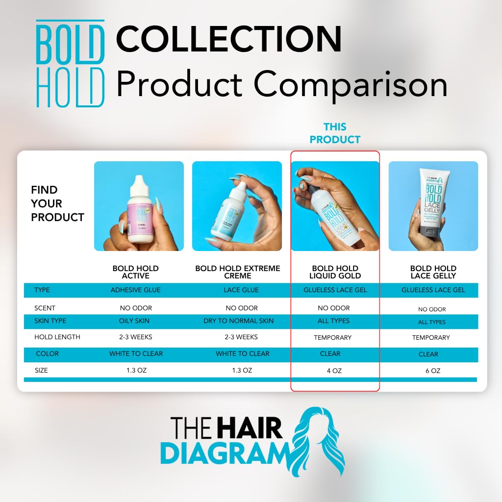 The Hair Diagram model wearing a wig showcasing natural-looking hold