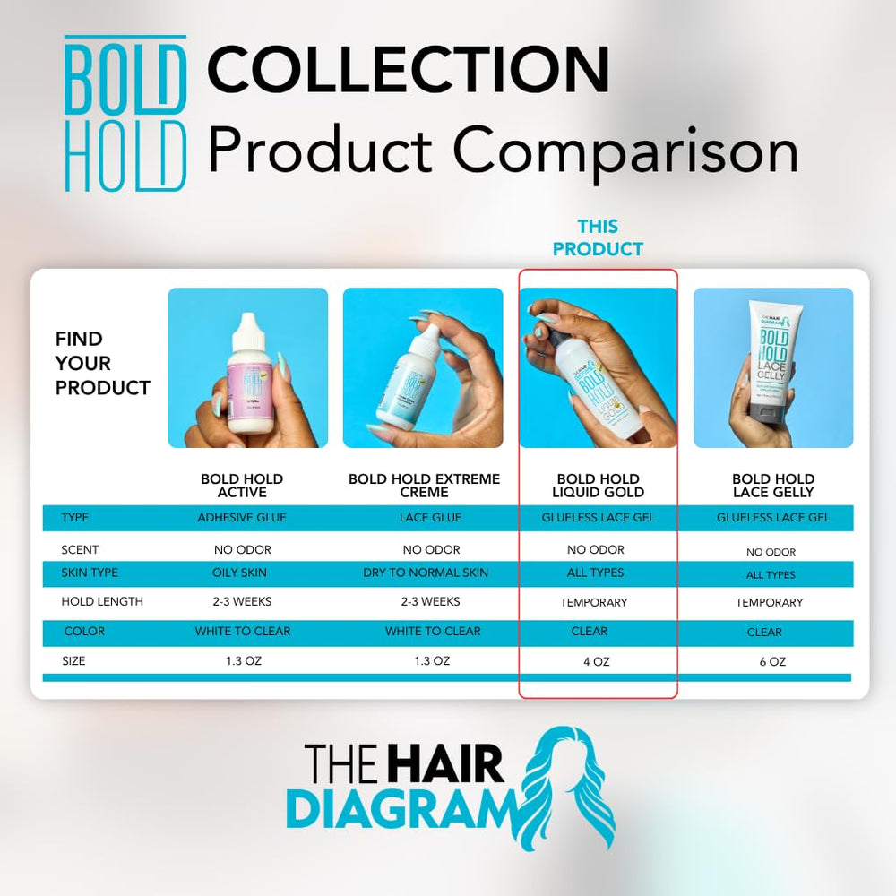 The Hair Diagram model wearing a wig showcasing natural-looking hold