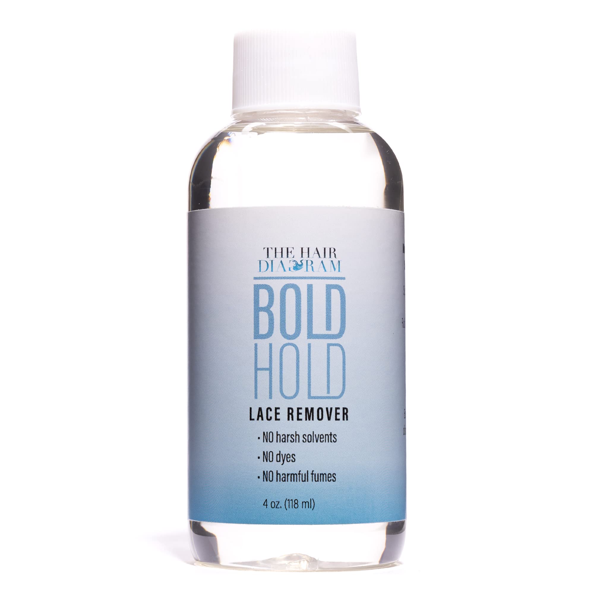The Hair Diagram solution texture on cloth highlighting gentle residue lifting