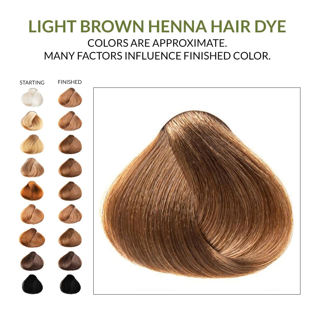 The Henna Guys before and after hair swatch showing warm light brown result
