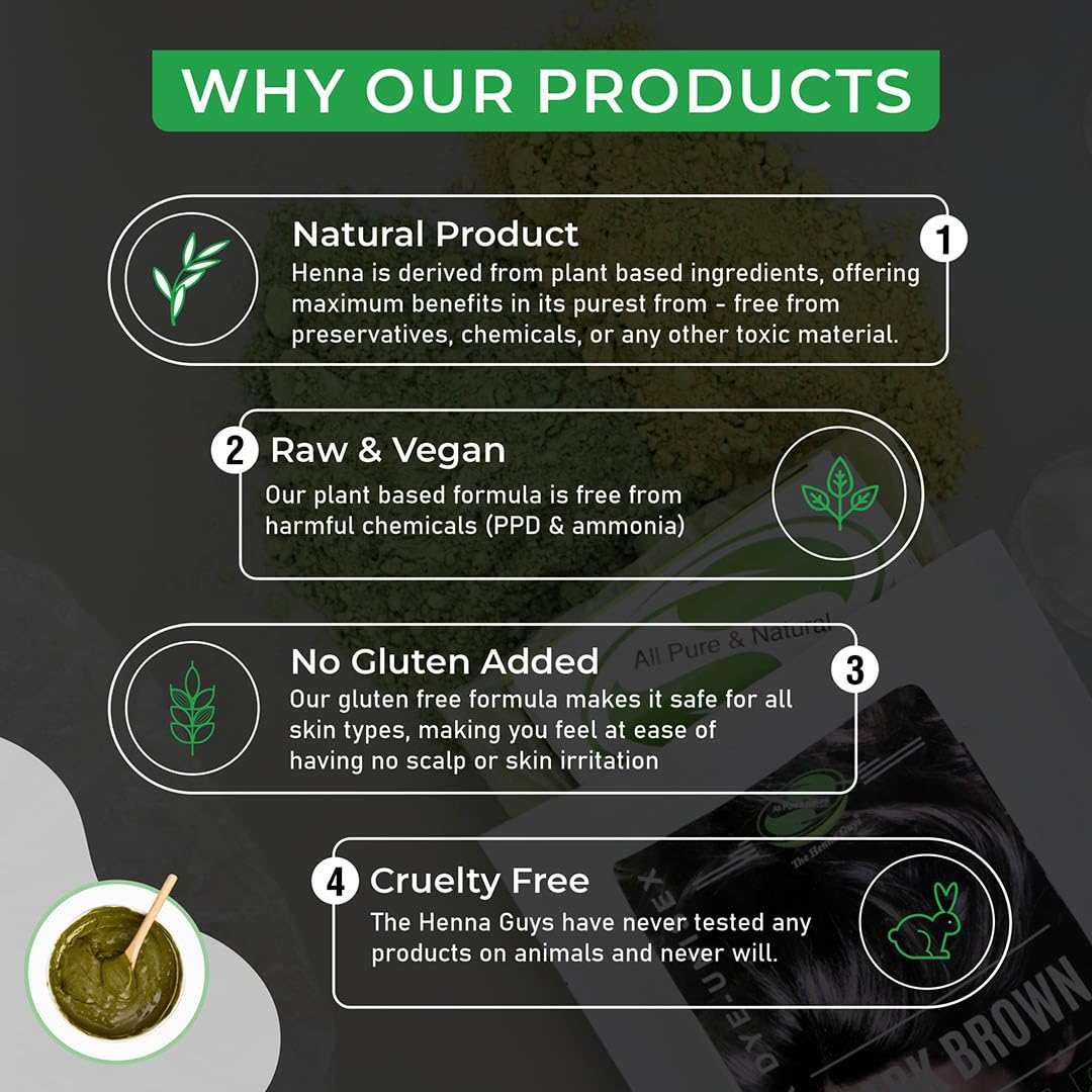The Henna Guys label close-up showing ingredient transparency and product trust