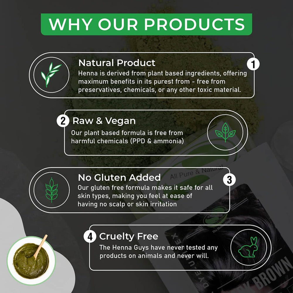 The Henna Guys label close-up showing ingredient transparency and product trust