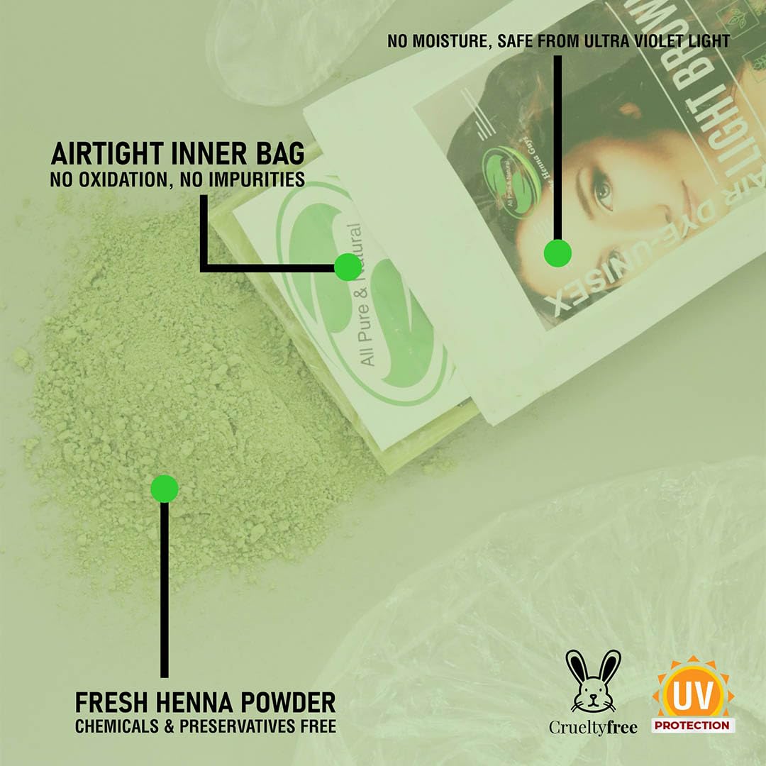 The Henna Guys ingredient label close-up showing plant-based composition