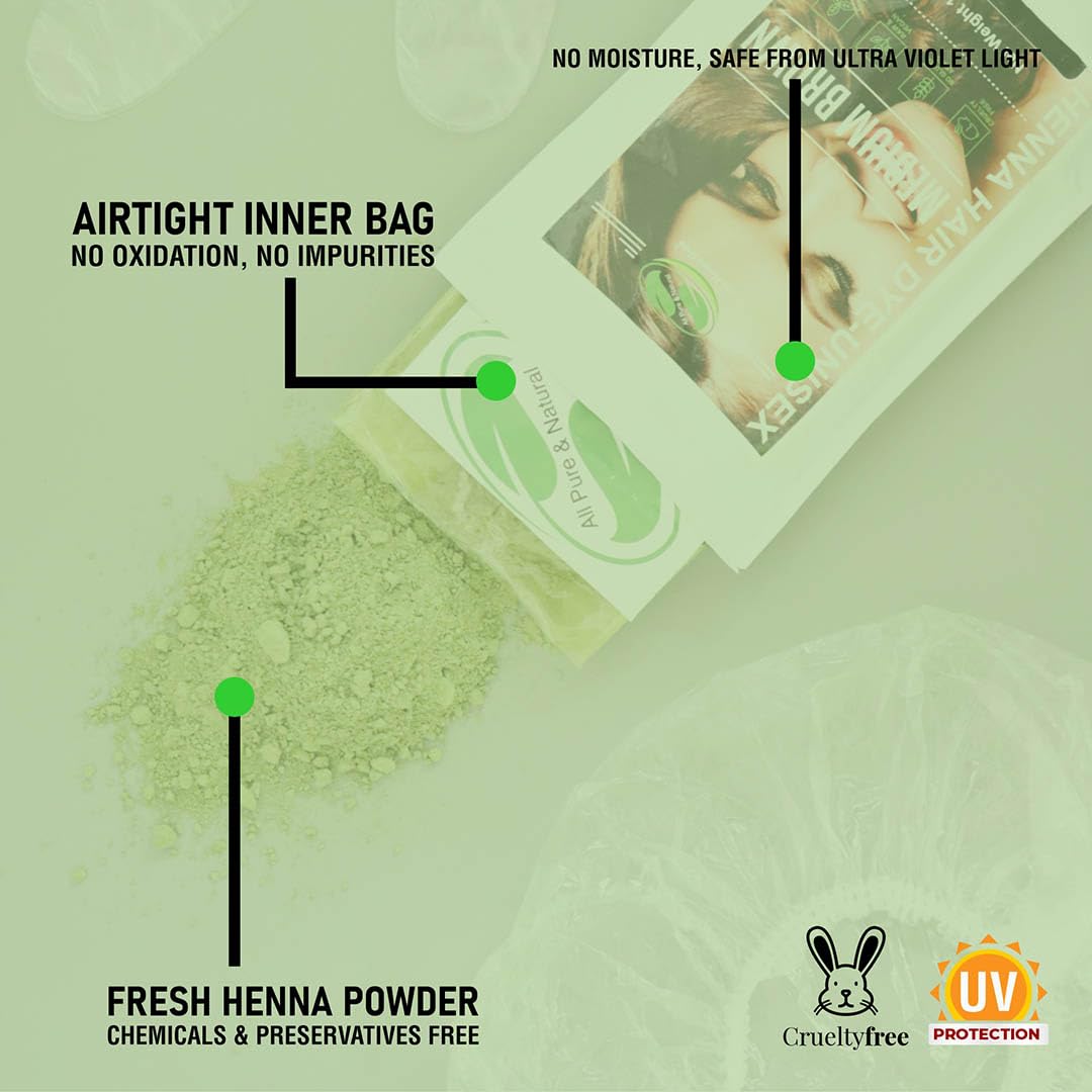 The Henna Guys ingredient label and plant powder emphasizing natural composition benefit