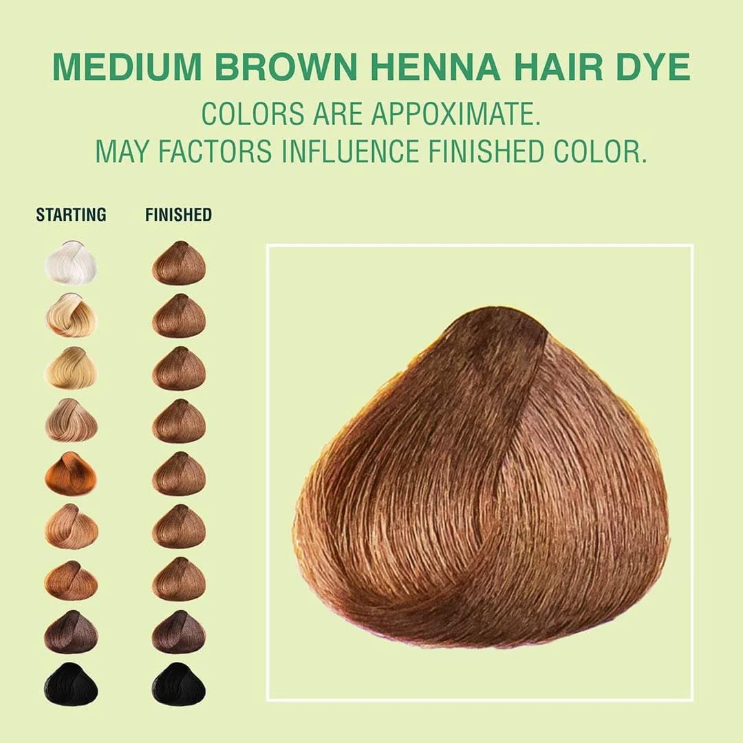 The Henna Guys 100 g pack beside ruler showing compact travel-friendly size benefit