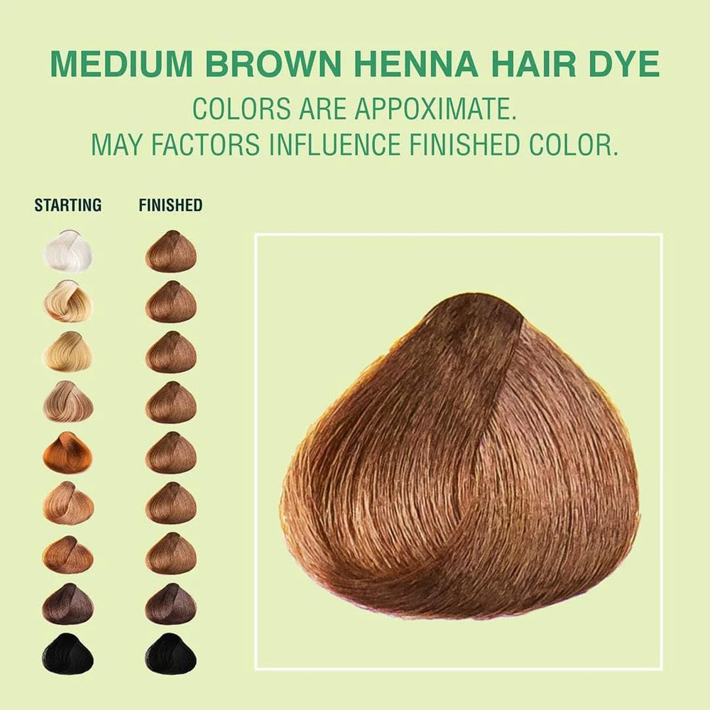 The Henna Guys 100 g pack beside ruler showing compact travel-friendly size benefit