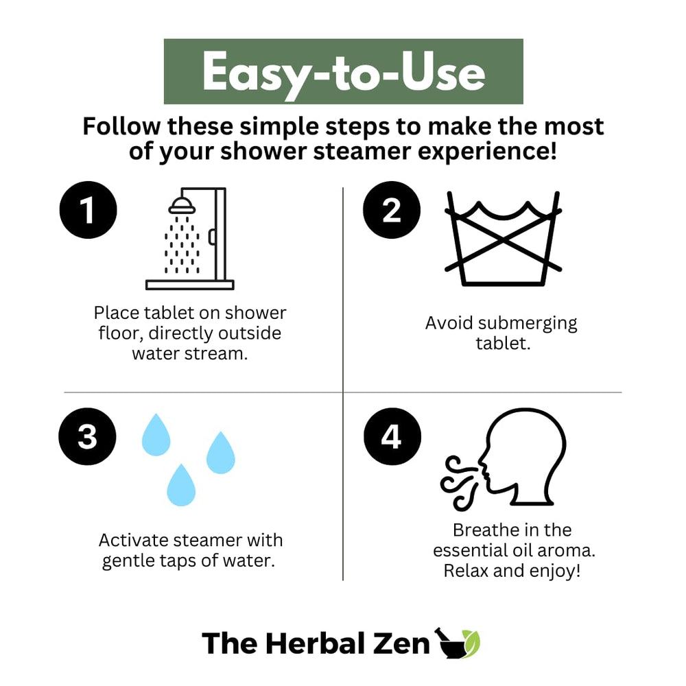 The Herbal Zen gift-ready box styled for giving and occasion convenience