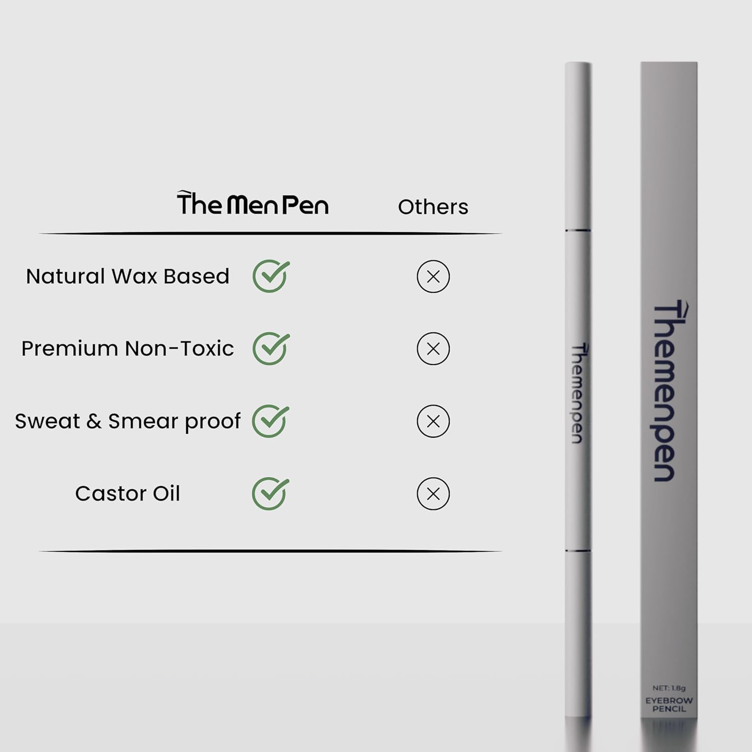 The Men Pen applied to eyebrow illustrating realistic fill and confidence
