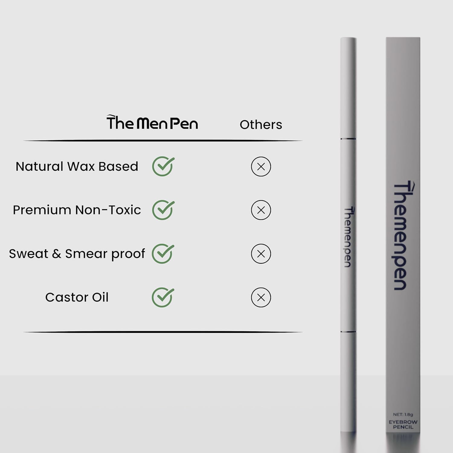 The Men Pen hairlike strokes on skin illustrating realistic brow and beard filling