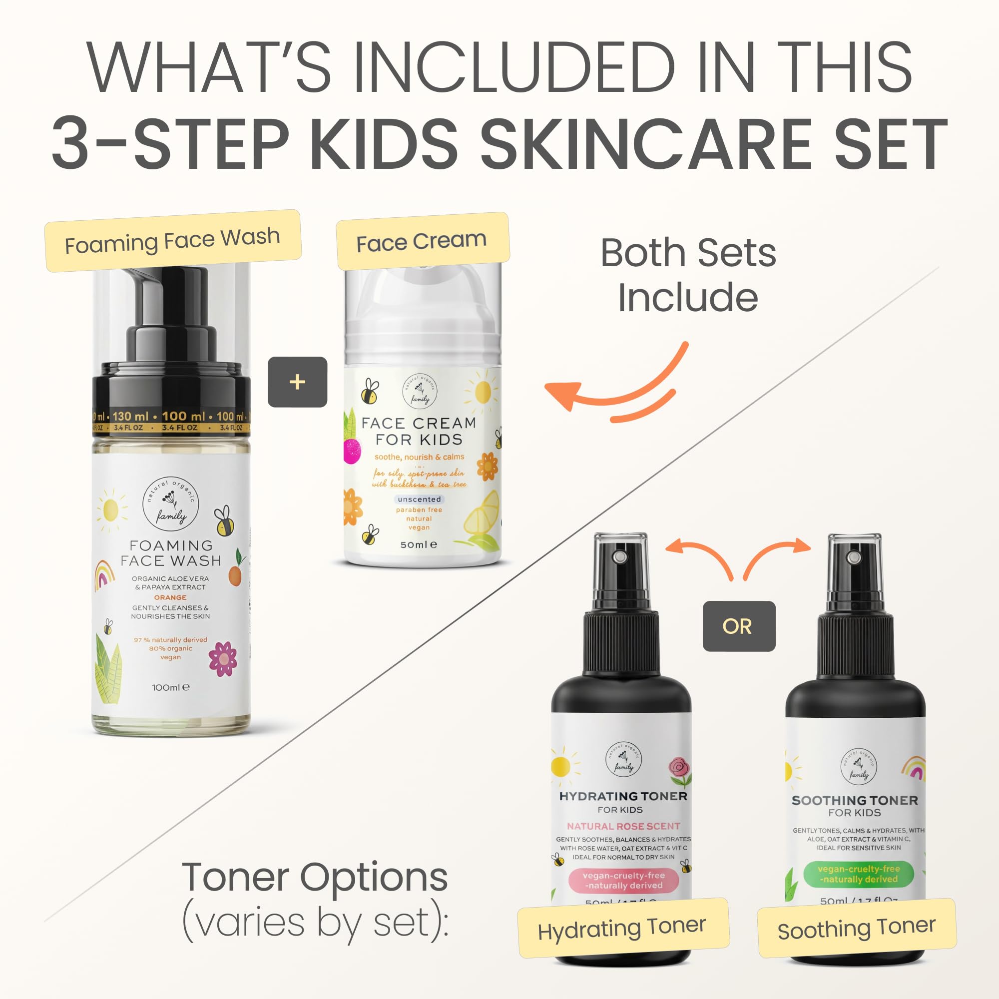 The Natural and Organic Family foaming face wash texture demonstrating gentle cleanse