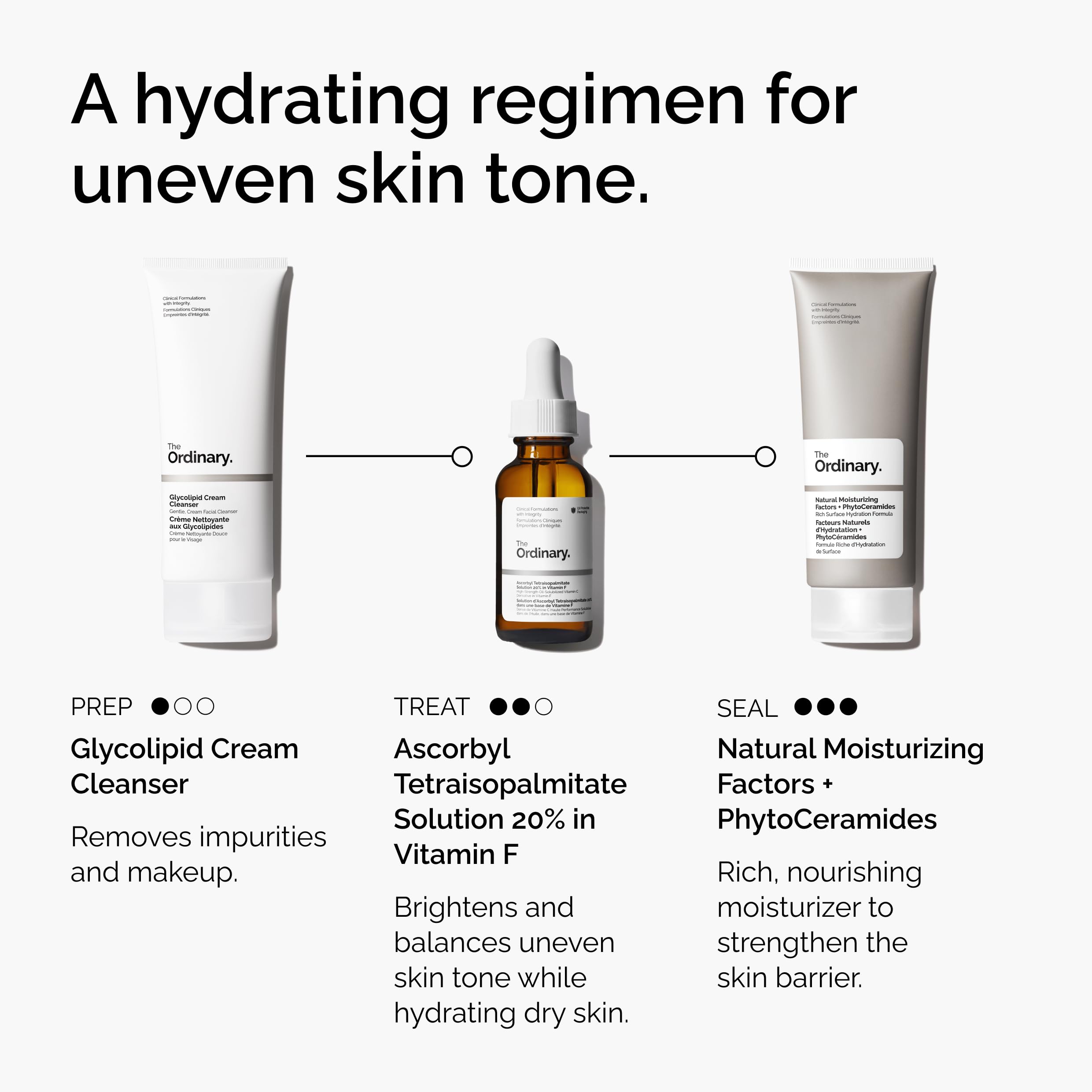 The Ordinary bottle on bathroom shelf suggesting daily routine use
