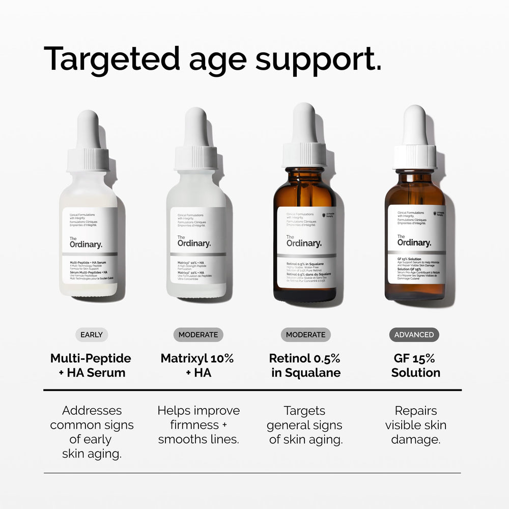The Ordinary GF 15% one ounce bottle next to a coin for scale to show compact travel-friendly size