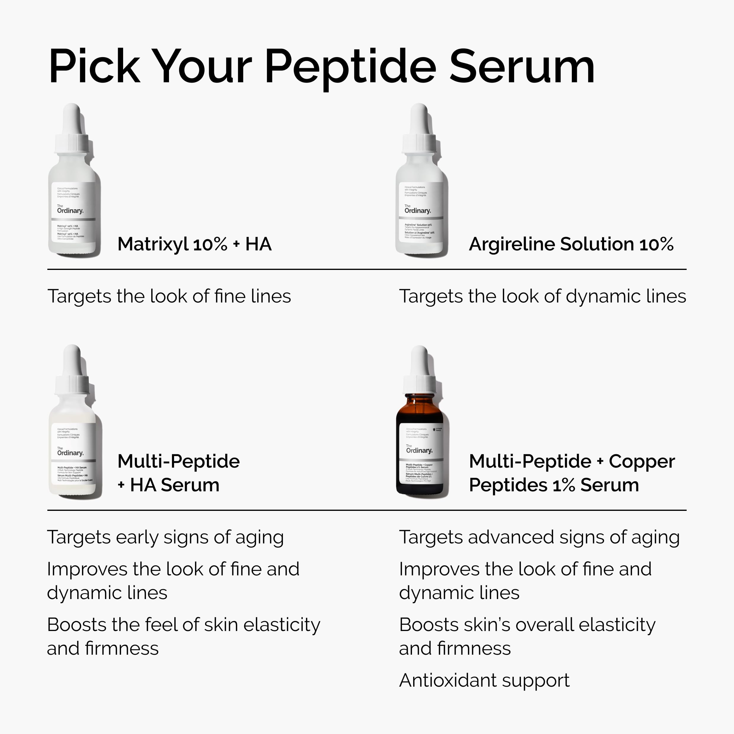 The Ordinary serum on a bathroom vanity with skincare items, promotes routine use