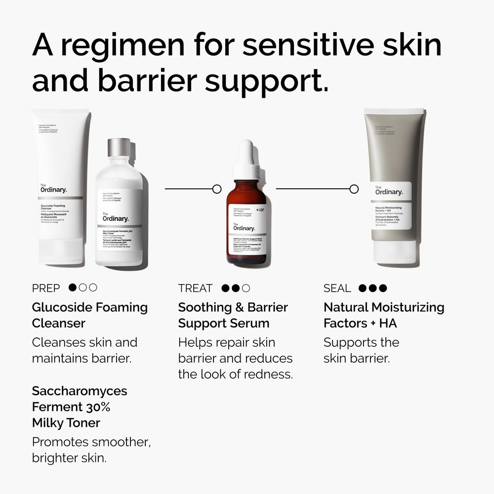 The Ordinary dropper dispensing serum to demonstrate easy, precise application