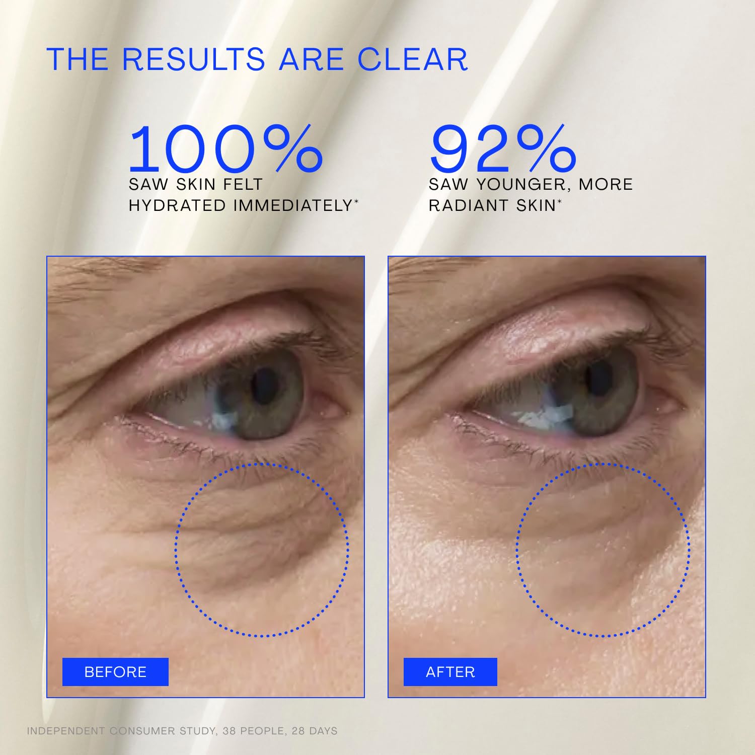 The Outset close-up of serum texture highlighting absorption benefit