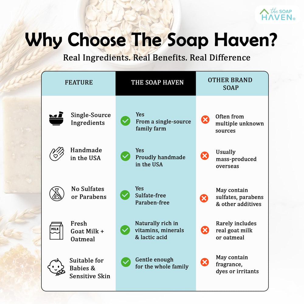 Bathroom scene with soap bars near sink illustrating daily family use and gentle cleansing by The Soap Haven