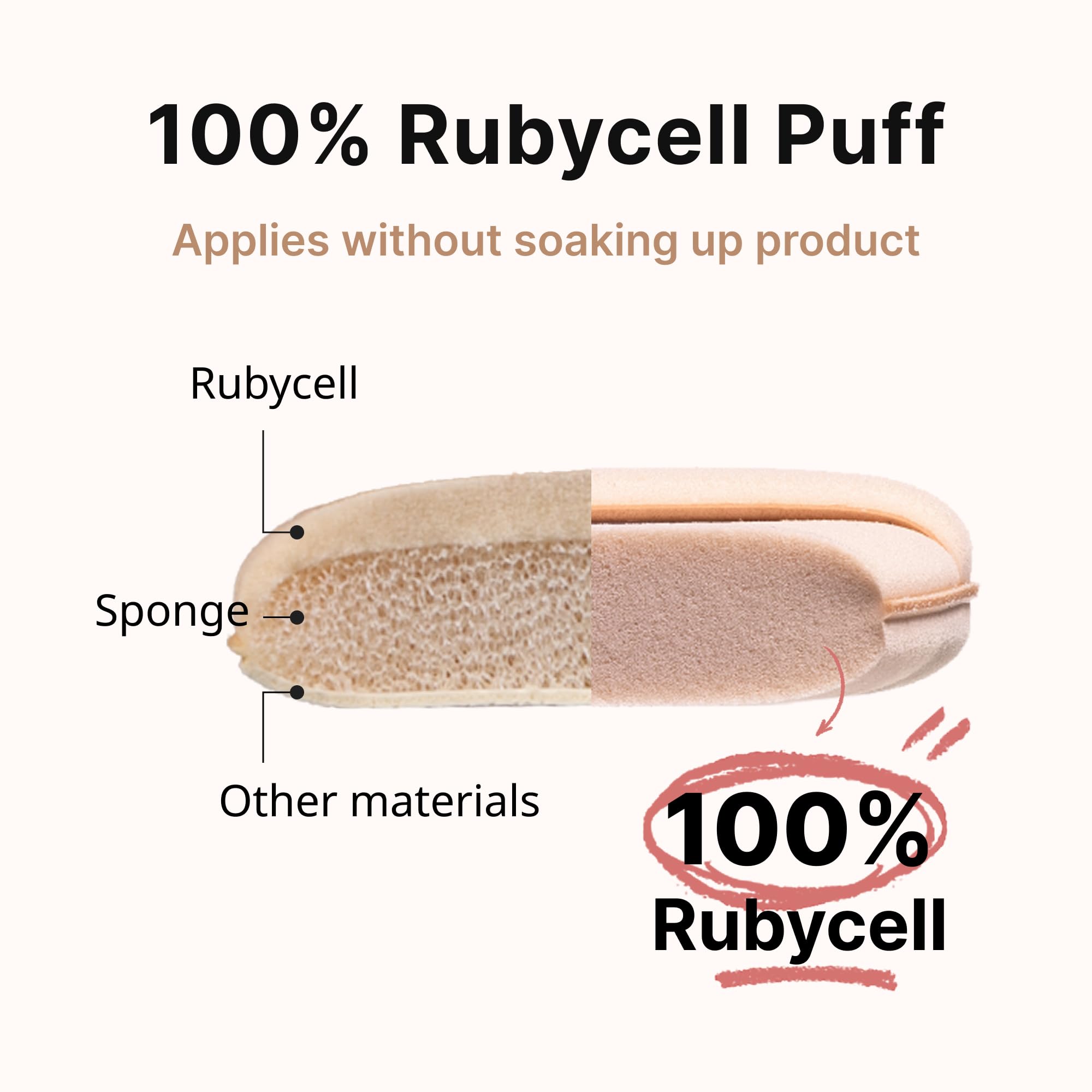 THE TOOL LAB puff pressing foundation on hand showing seamless pickup and natural finish