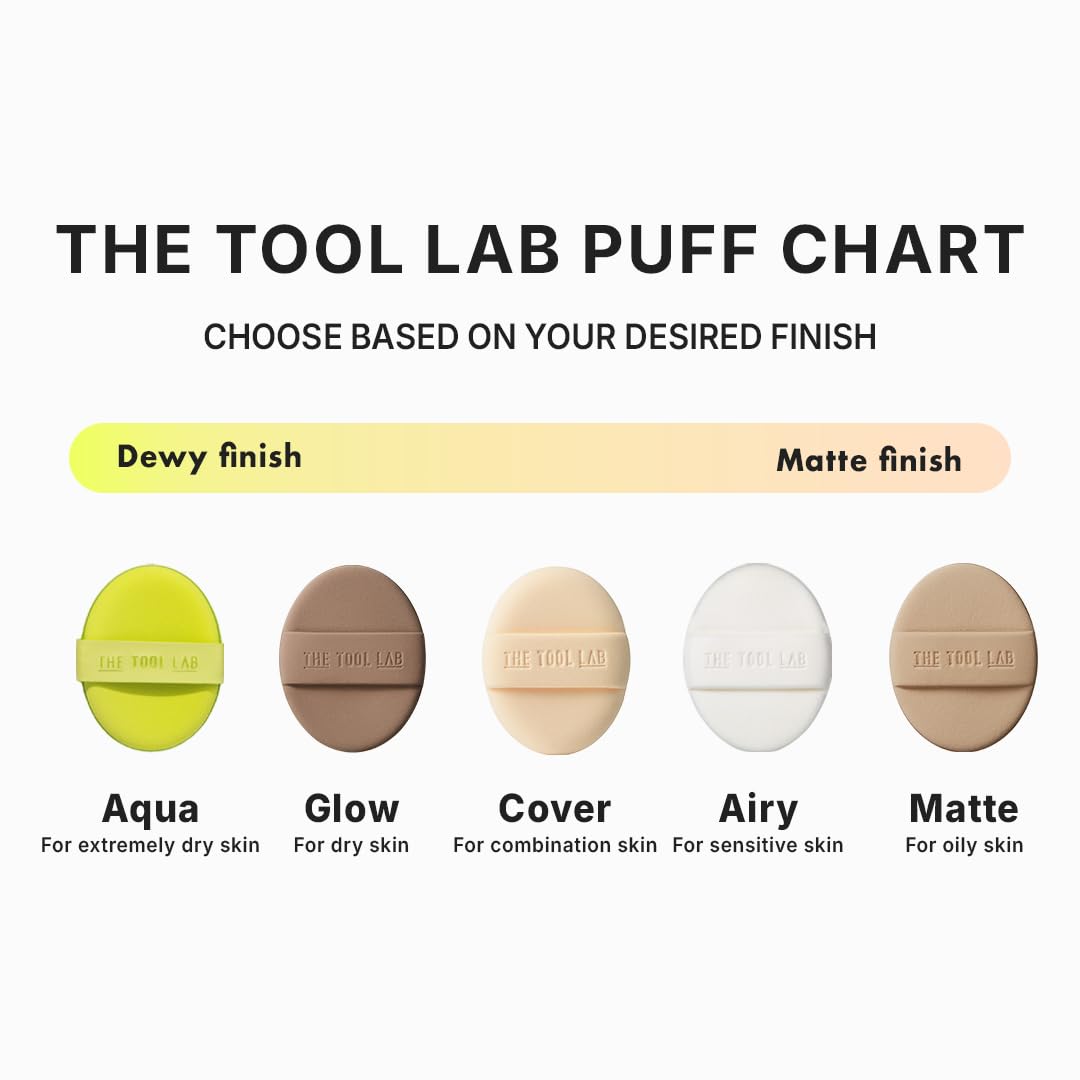 THE TOOL LAB puff packed in makeup bag for travel-ready convenience and reliability benefit