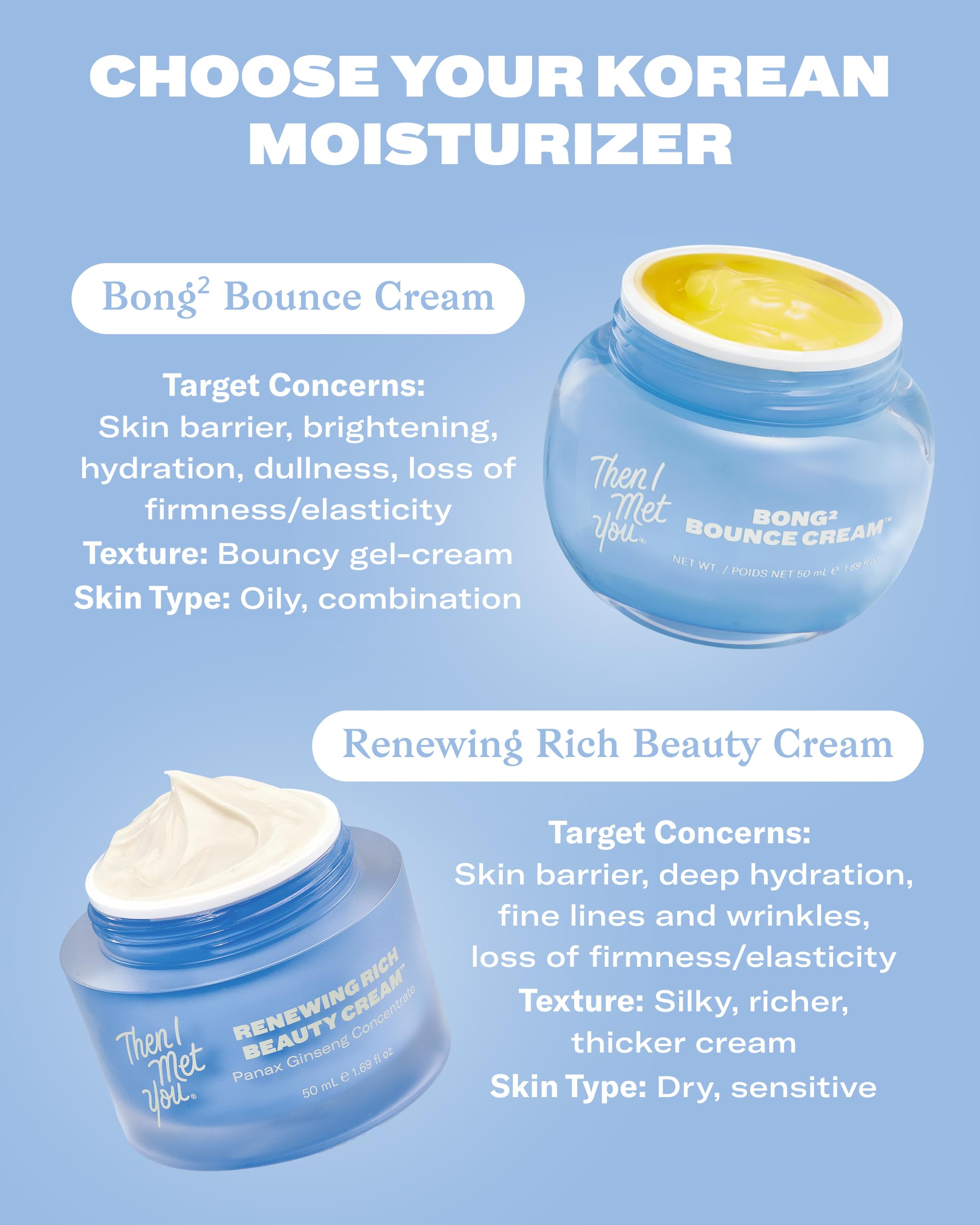 Then I Met You ceramide illustration showing barrier support and moisture retention