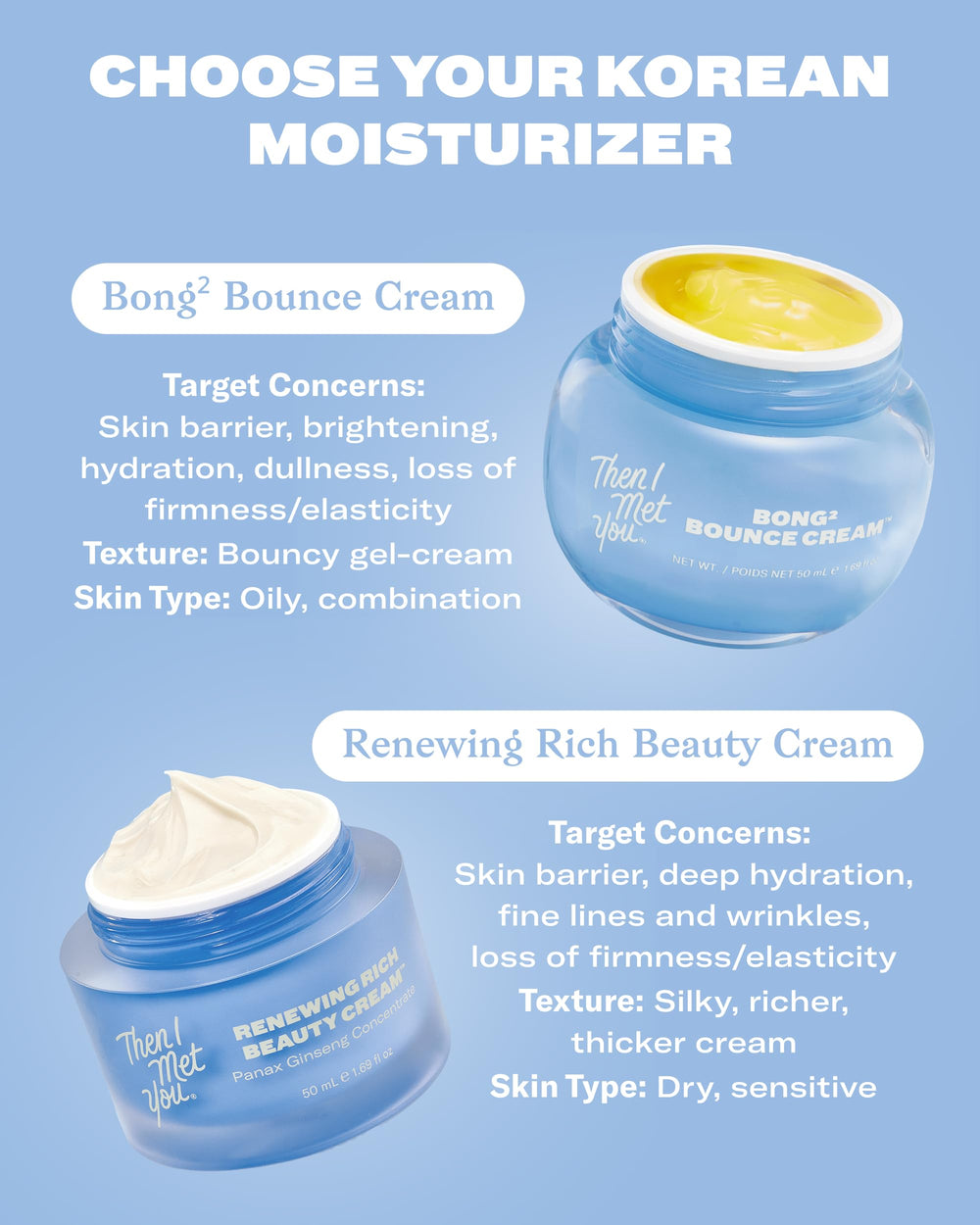 Then I Met You ceramide illustration showing barrier support and moisture retention