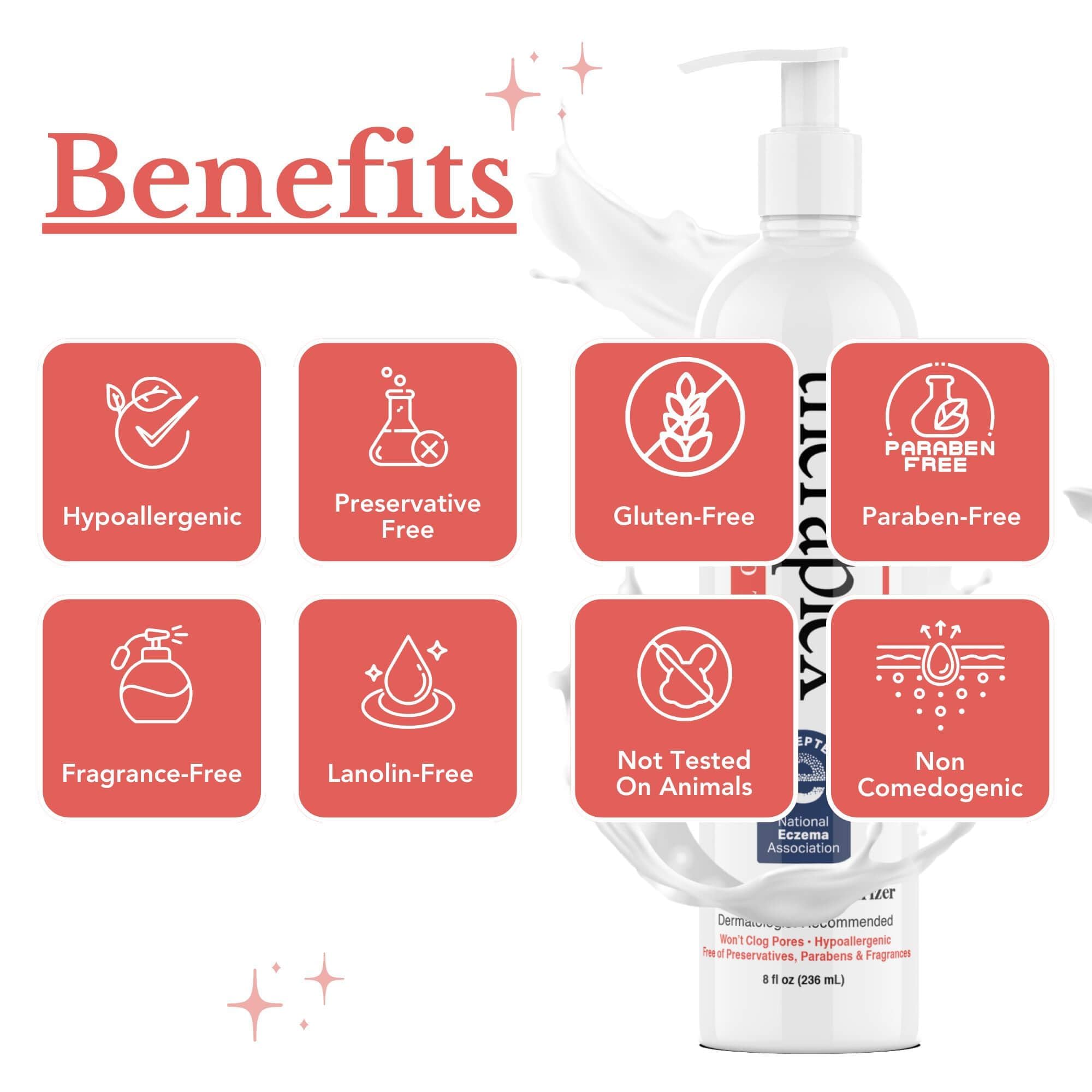 Theraplex lotion texture on hand demonstrates lightweight, non-greasy hydration